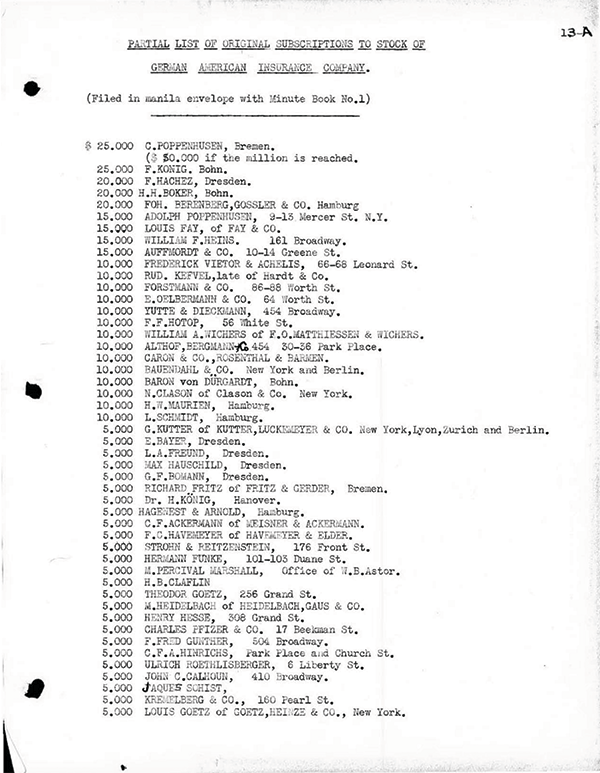 List of original subscriptions to stock