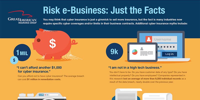 Get to Know Cyber Risk