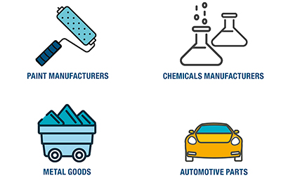 Products Pollution Icons_web