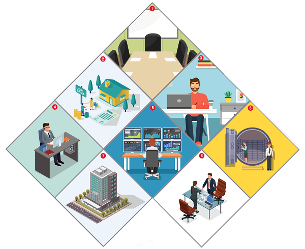 FI Riskopolis Background