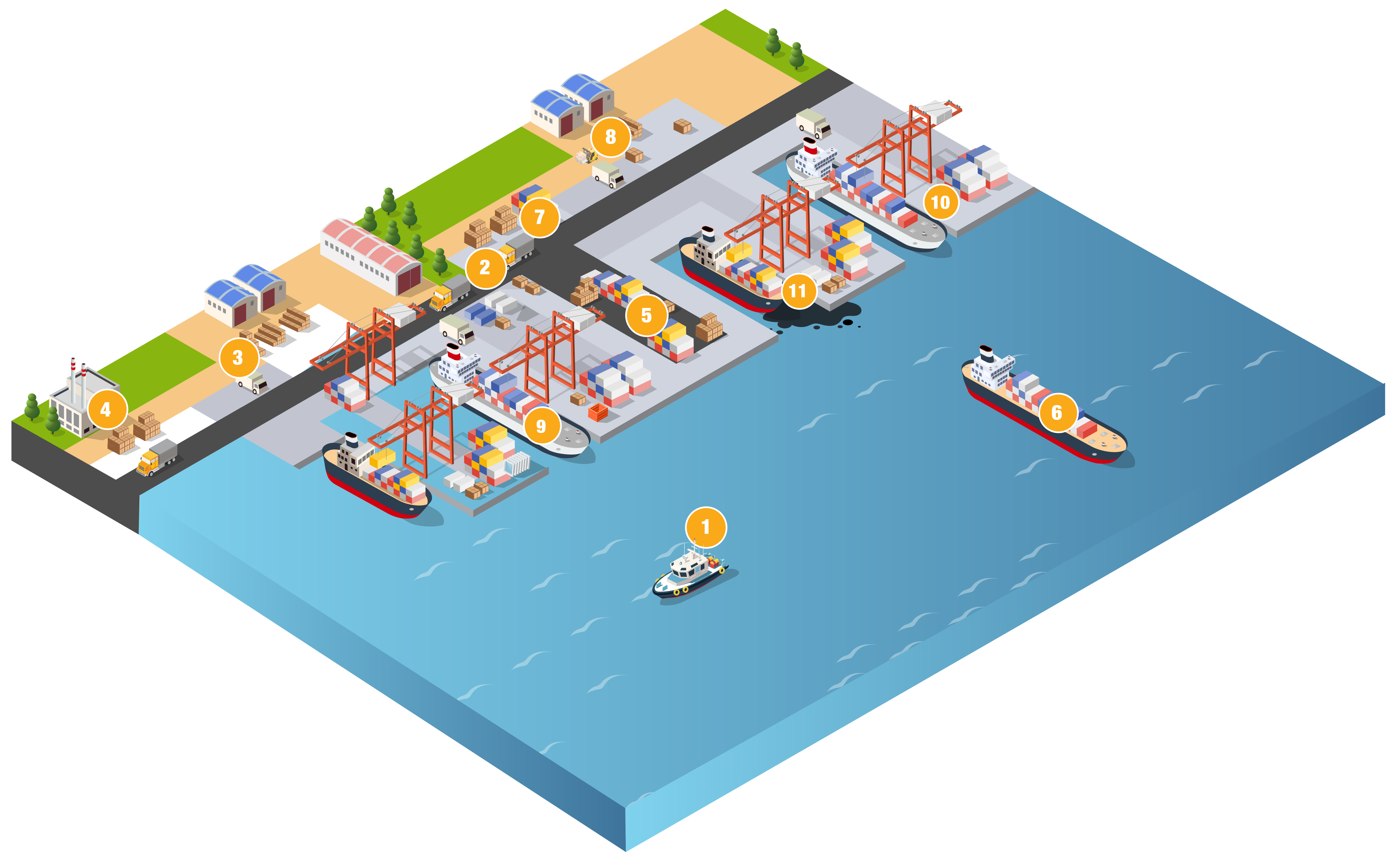 OCM RIskopolis Background